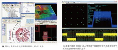 無線技術與電子自動化設計軟件 構筑物聯網未來的基石